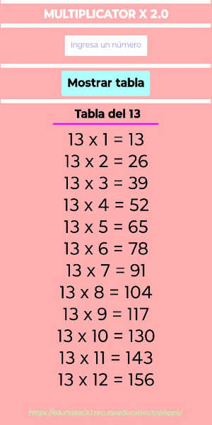 Multiplicador X 2.0