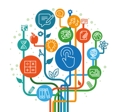 Recursos digitales